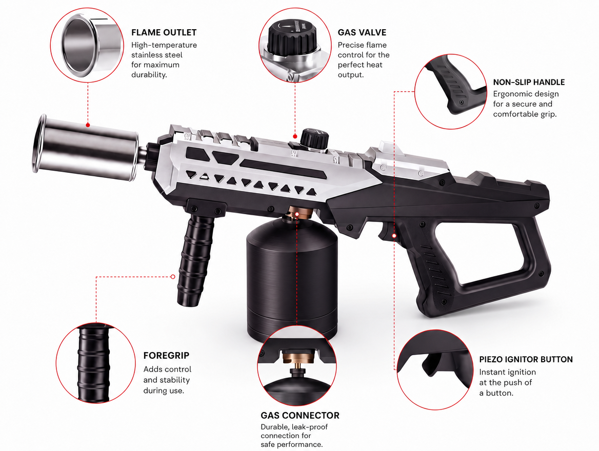 IgniteYard ™  Weed Burner Pro